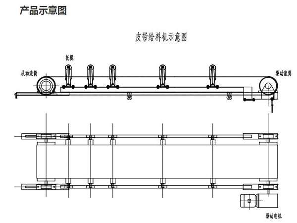 皮帶給礦機(jī)